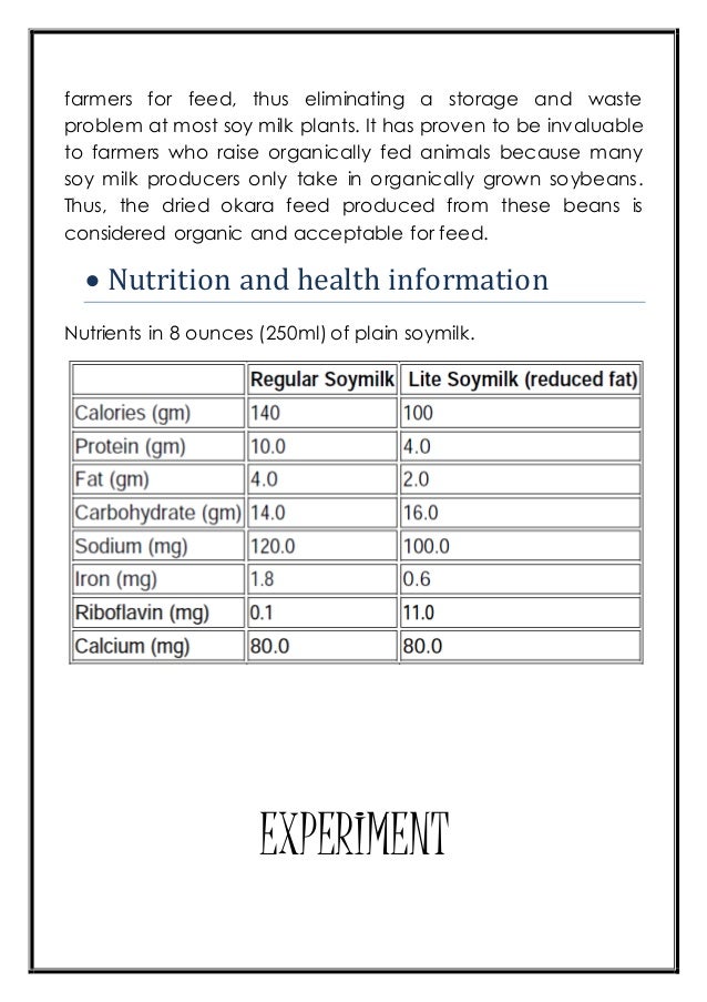 Preparation Of Soy Milk And Its Comparison With Natural Milk Class XI…