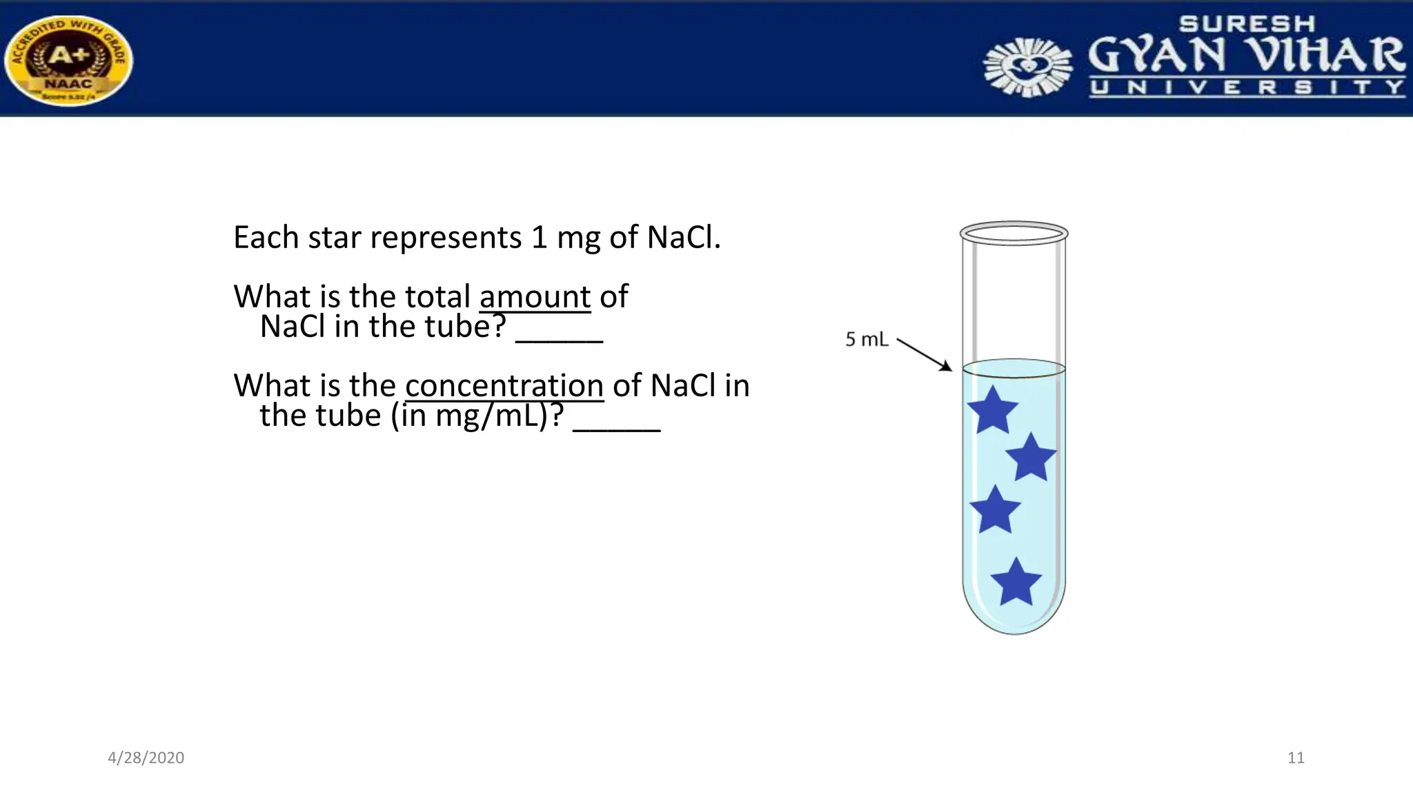 Each star represents 1 mg of NaCl.
What is the total amount of
NaCl in the tube? _____
What is the concentration of NaCl in
the tube (in mg/mL)? _____
11
4/28/2020
 
