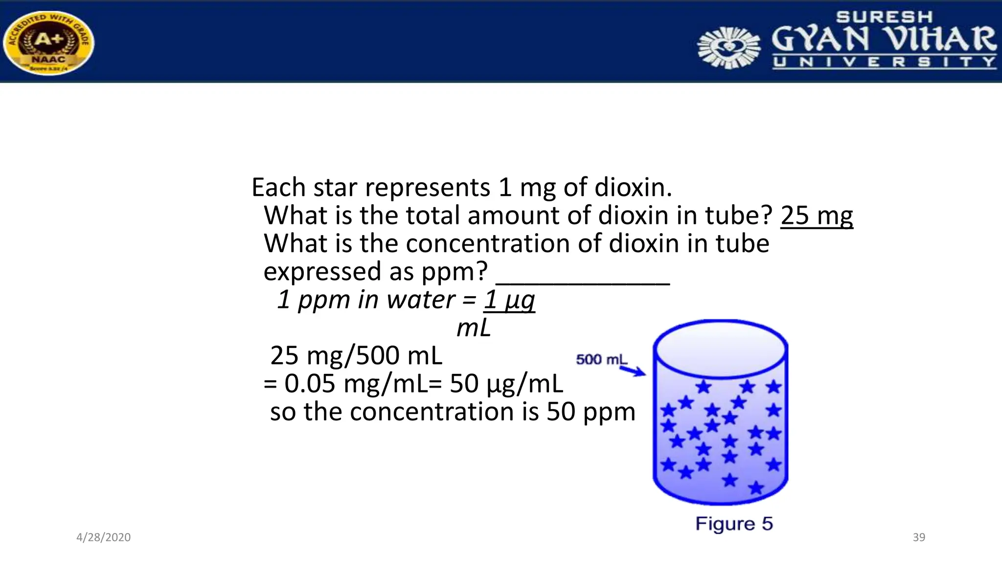 Each star represents 1 mg of dioxin.
What is the total amount of dioxin in tube? 25 mg
What is the concentration of dioxin in tube
expressed as ppm? ____________
1 ppm in water = 1 μg
mL
25 mg/500 mL
= 0.05 mg/mL= 50 μg/mL
so the concentration is 50 ppm
39
4/28/2020
 