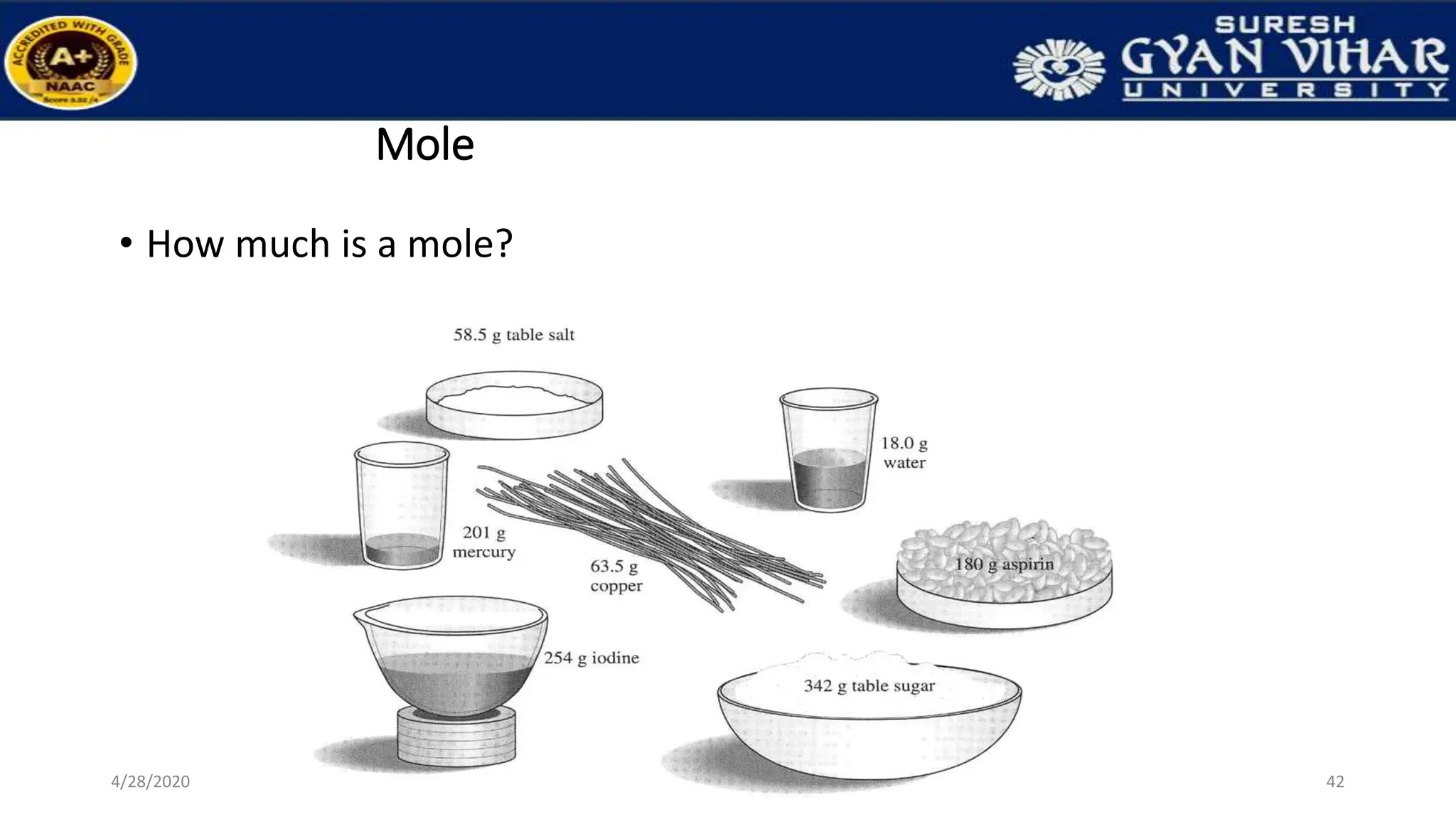 Mole
• How much is a mole?
42
4/28/2020
 