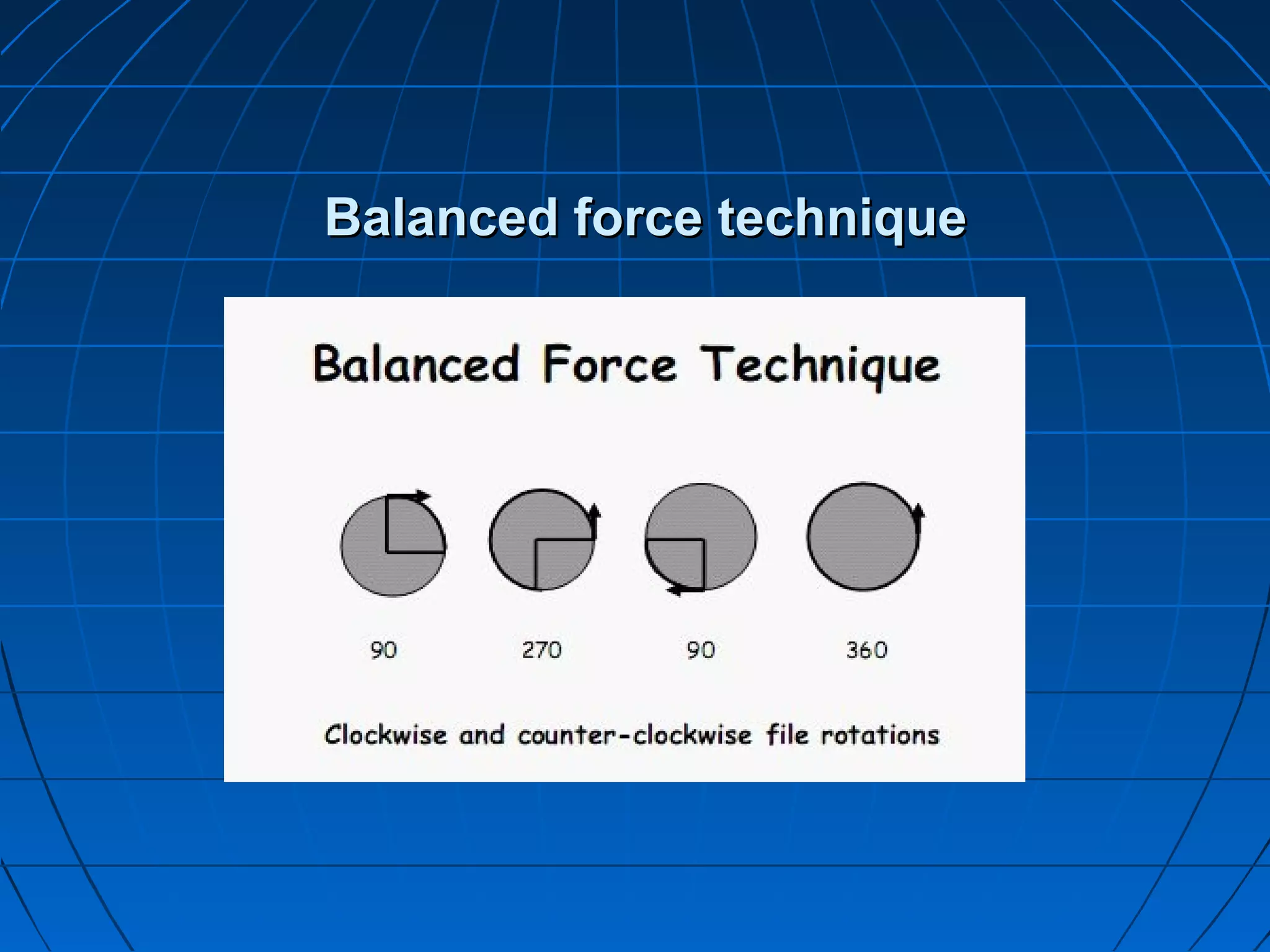 Balanced force techniqueBalanced force technique
 