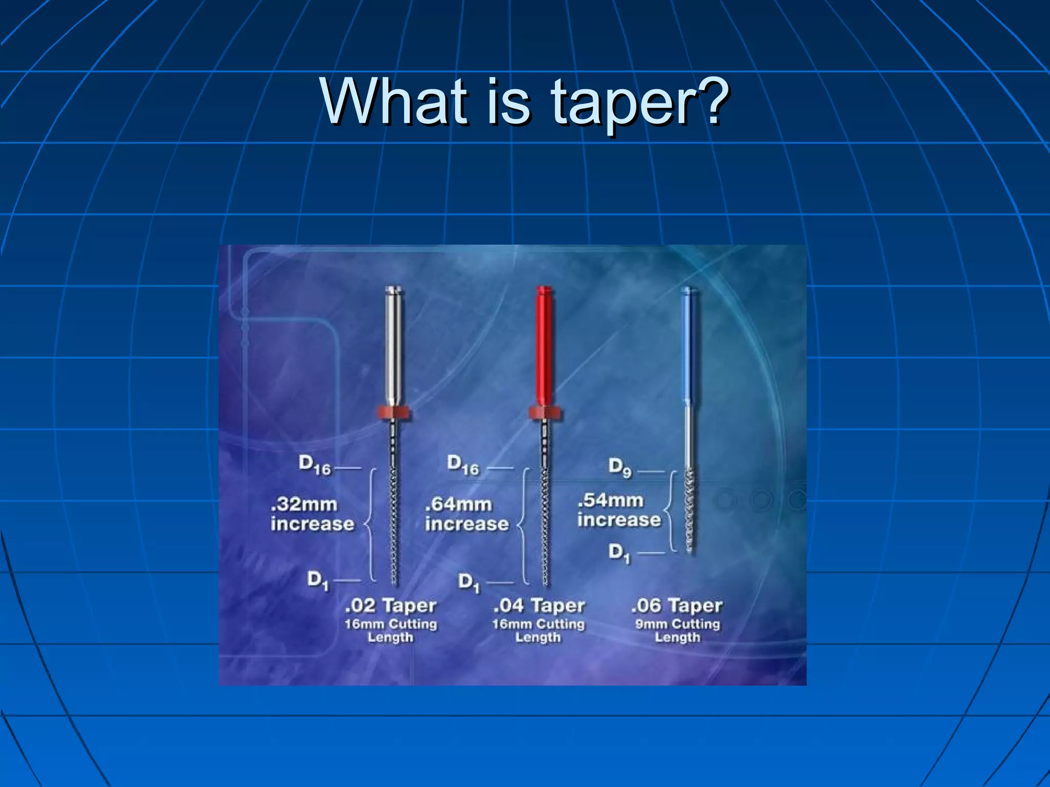 What is taper?What is taper?
 