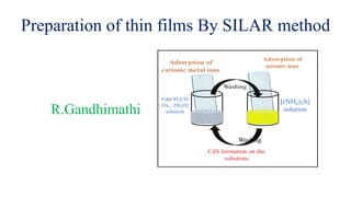 Preparation of thin films By SILAR method
Washing
R.Gandhimathi
 