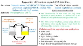 Cadmium sulphide -optoelectronic applications
▪ solar cells
▪ photodiodes
▪ light emitting diodes
▪ nonlinear optics
▪ heterogeneous photocatalysis
▪ high-density magnetic information storage
Precursors: Cadmium acetate Cd(CH3COO)2 ⋅2H2O] solution
Ammonium sulphide [(NH4)2S] solution (OR)
Sodium sulphide Na2S solution
Substrate: Precleaned Glass or FTO
[(NH4)2S]
solution
Cd(CH3CO
O)2 ⋅2H2O]
solution
Adsorption of
cationic metal ions
Washing
Adsorption
of
anionic ions
CdS formation on the
substrate
Preparation of Cadmium sulphide CdS thin films
Cd(NO2)2 Cationic solution
Sodium sulphide Na2S solution
Washing
▪ The characteristics of thin films are very much
dependent on their thickness as the thickness of the
film resolves the performance of prepared thin films
▪ Thin films surface roughness, contact angle, adhesion
and intrinsic stress are the factors which decide the
efficiency of the operation of any device.
Significance of film thickness
 