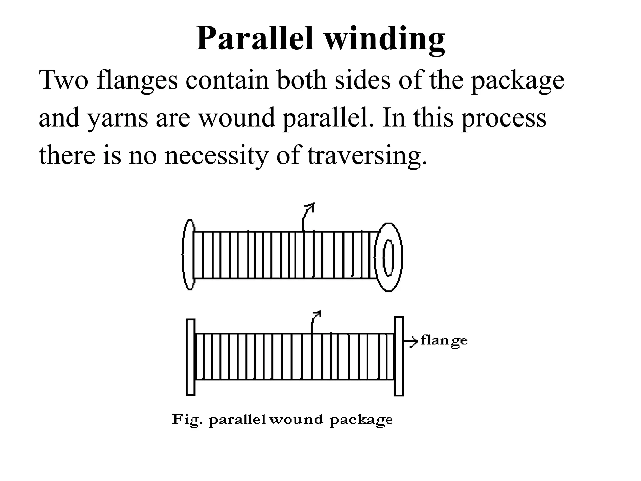 Parallel winding
Two flanges contain both sides of the package
and yarns are wound parallel. In this process
there is no necessity of traversing.
 