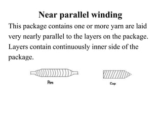 Near parallel winding
This package contains one or more yarn are laid
very nearly parallel to the layers on the package.
Layers contain continuously inner side of the
package.
 