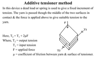 Additive tensioner method
In this device a dead load or spring is used to give a fixed increment of
tension. The yarn is passed though the middle of the two surfaces in
contact & the force is applied above to give suitable tension to the
yarn.
Here, T2 = T1 + 2µF
Where, T2 = output tension
T1 = input tension
F = applied force
µ = coefficient of friction between yarn & surface of tensioner.
 