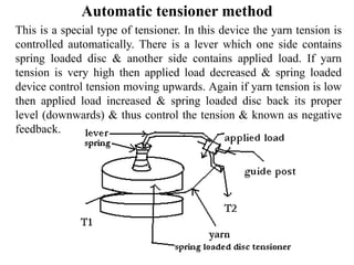 Automatic tensioner method
This is a special type of tensioner. In this device the yarn tension is
controlled automatically. There is a lever which one side contains
spring loaded disc & another side contains applied load. If yarn
tension is very high then applied load decreased & spring loaded
device control tension moving upwards. Again if yarn tension is low
then applied load increased & spring loaded disc back its proper
level (downwards) & thus control the tension & known as negative
feedback.
 