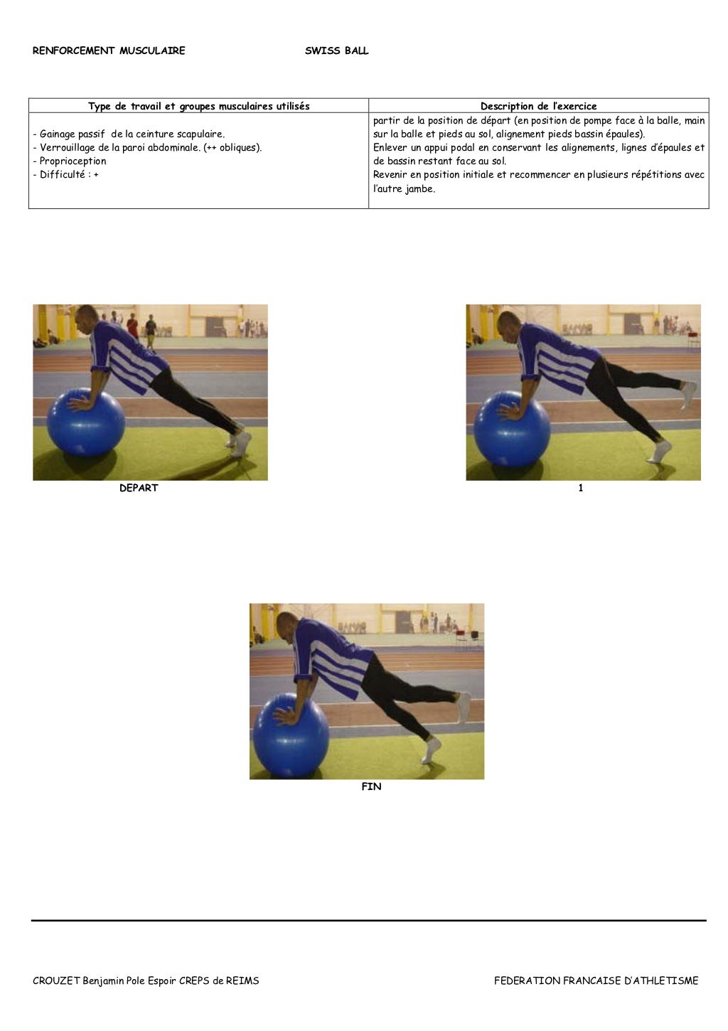 60 Exercices Pour Travailler Le Physique Avec Ballon Pdf