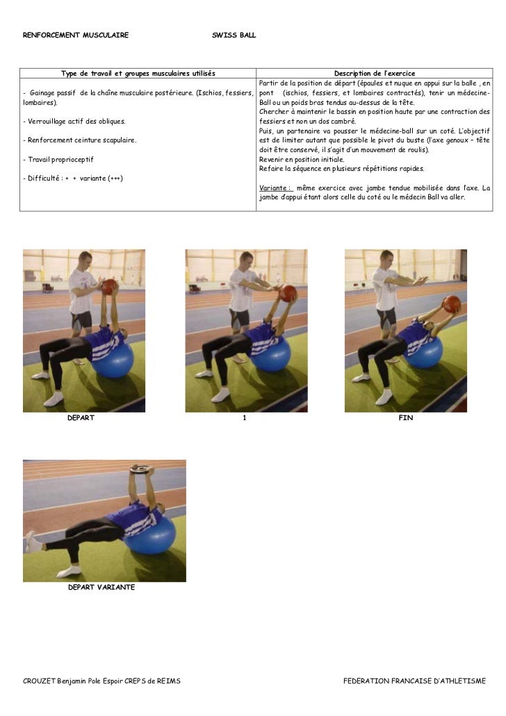 60 Exercices Pour Travailler Le Physique Avec Ballon Pdf