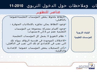 خلاصات  وملاحظات حول الدخول التربوي  2010-11 البنيات التربوية للمؤسسات التعليمية اكتظاظ ملحوظ ببعض المؤسسات التعليميةخصوصا بالتأهيلي؛ وجود اكتظاظ يمكن تجاوزه بالإمكانيات المتوفرة ؛ وجود أقسام مشتركة بمجموعة من المؤسسات التعليمية تضم من  2   إلى  6   مستويات؛ نظام التفويج لا يشمل كل المؤسسات التعليمية؛   الاختلالات الموجودة في هندسة الروافد سواء تلك التي تصب في الإعدادي او   تلك التي تصب في التأهيلي ؛ تأخر التسجيلات ببعض المؤسسات خصوصا  الإعدادية والتأهيلية؛ عناصر للتطوير 