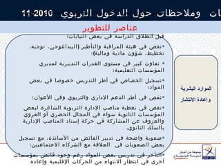خلاصات  وملاحظات حول الدخول التربوي  2010-11 عدم تمكن بعض الأكاديميات من إنجاز الحركات الجهوية قبل انطلاق الدراسة؛ عدم التمكن من إنجاز الحركات المحلية وتعيين الخريجين قبل انطلاق الدراسة في بعض النيابات؛ نقص في هيئة المراقبة والتأطير  ( البيداغوجي، توجيه، تخطيط، شؤون مادية ومالية ) ؛ تفاوت كبير في مستوى القدرات التدبيرية لمديري المؤسسات التعليمية؛ تسجيل الخصاص في  أطر التدريس خصوصا في بعض المواد؛  نقص في  أطر الدعم الإداري والتربوي  وفي الأعوان؛ نقص في تغطية مناصب الإدارة التربوية الشاغرة لبعض المؤسسات الثانوية سواء في المجال الحضري أو القروي والعزوف عن المشاركة في حركة إسناد المناصب الإدارية بالسلك الثانوي .  صعوبة واضحة في تدبير الفائض من الأساتذة، مع تسجيل بعض الصعوبات في  العلاقة مع الشركاء الاجتماعيين؛  التأخر في تدريس بعض المواد رغم وجود فائض بمؤسسات أخرى في انتظار الانتهاء من الحركات الإقليمية وإعادة الانتشار؛ نقص التكوين على دلائل مبادرة ”جيل مدرسة النجاح“ . الموارد البشرية وإعادة الانتشار عناصر للتطوير 