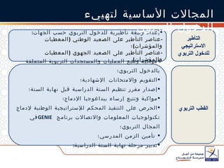التأطير الاستراتيجي للدخول التربوي إعداد وثيقة تأطيرية للدخول التربوي حسب الجهات : - عناصر التأطير على الصعيد الوطني  ( المعطيات والمؤشرات ) ؛ - عناصر التأطير على الصعيد الجهوي  ( المعطيات والمؤشرات ). القطب التربوي مواكبة وتتبع العمليات والمستجدات التربوية المتعلقة بالدخول التربوي؛ التقويم والامتحانات  الإشهادية؛ إصدار مقرر تنظيم السنة الدراسية قبل نهاية السنة؛ مواكبة وتتبع إرساء بيداغوجيا الإدماج؛ الحرص على التنفيذ المحكم للإستراتيجية الوطنية لإدماج تكنولوجيات المعلومات والاتصالات برنامج   GENIE في المجال التربوي؛  تأمين الزمن المدرسي؛ تدبير مرحلة نهاية السنة الدراسية : المجالات الأساسية لتهييء الدخول التربوي 