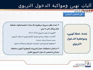 آليات تهيئ ومواكبة الدخول التربوي  2011-2012 على المستوى المركزي 