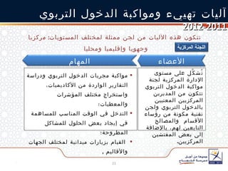 آليات تهييء ومواكبة الدخول التربوي  2011-2012 تُشكَّل على مستوى الإدارة المركزية لجنة مواكبة الدخول التربوي تتكون من المديرين المركزيين المعنيين بالدخول التربوي ولجن تقنية مكونة من رؤساء الأقسام  والمصالح التابعين لهم، بالإضافة إلى بعض المفتشين المركزيين .   مواكبة مجريات الدخول التربوي ودراسة التقارير الواردة من الأكاديميات، واستخراج مختلف المؤشرات والمعطيات؛ التدخل في الوقت المناسب للمساهمة في إيجاد بعض الحلول للمشاكل المطروحة؛ القيام بزيارات ميدانية لمختلف الجهات والأقاليم  ,   تتكون هذه الآليات من لجن ممثلة لمختلف المستويات :  مركزيا وجهويا وإقليميا ومحليا  اللجنة المركزية الأعضاء المهام 