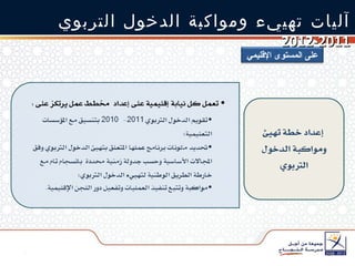 آليات تهييء ومواكبة الدخول التربوي  2011-2012 على المستوى الإقليمي 