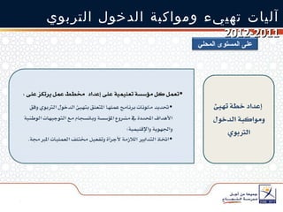 آليات تهييء ومواكبة الدخول التربوي  2011-2012 على المستوى المحلي 