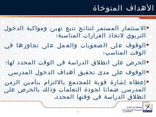 الأهداف المتوخاة الاستثمار المستمر لنتائج تتبع تهيئ ومواكبة الدخول التربوي لاتخاذ القرارات المناسبة؛ الوقوف على الصعوبات والعمل على تجاوزها في الوقت المناسب؛ الحرص على انطلاق الدراسة في الوقت المحدد لها؛ الوقوف على مدى تحقيق أهداف الدخول المدرسي إعطاء إشارة قوية للمجتمع بالالتزام بتأمين الزمن المدرسي ضمانا لجودة التعلمات وذلك بالحرص على انطلاق الدراسة في وقتها المحدد . 