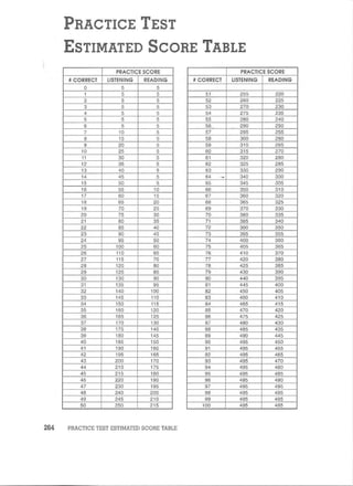 Preparation series for the new toeic 