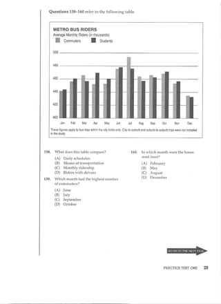 Preparation series for the new toeic 