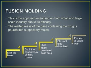 • This is the approach exercised on both small and large
scale industry due to its efficacy.
• The melted mass of the base containing the drug is
poured into suppository molds.
Melt the
base
Cool it to
consistency
of thick
cream
Add
finely
powdered
solid drug
Stir until
fully
dissolved
Proceed
in usual
way
 