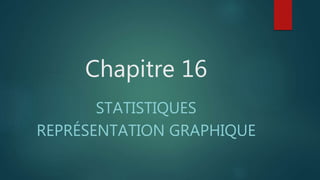 Chapitre 16
STATISTIQUES
REPRÉSENTATION GRAPHIQUE
 