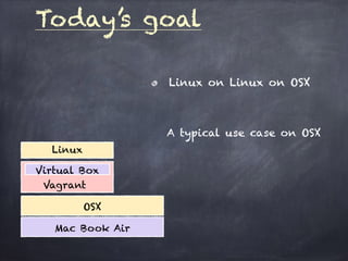 Today’s goal
Linux on Linux on OSX
OSX
Mac Book Air
Vagrant
Virtual Box
Linux
A typical use case on OSX
 