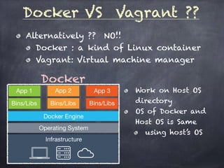 Docker VS Vagrant ??
Alternatively ?? NO!!
Docker : a kind of Linux container
Vagrant: Virtual machine manager
Docker
Work on Host OS
directory
OS of Docker and
Host OS is Same
using host’s OS
 