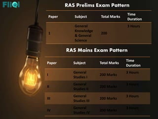 Sharing Ras Preparation Tips for RAS | PPTX