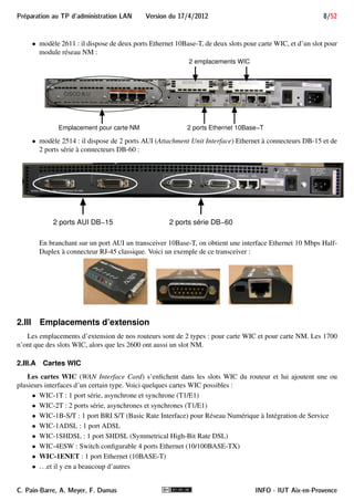 7/52 Version du 17/4/2012 Preparation au TP d'administration LAN 
messages de 
demarrage de 
commande 
résultat 
commandes 
résultat 
minicom 
interactions 
avec 
la CLI 
FIGURE 3 – Administration d’un routeur par le port console en utilisant minicom 
2.II Interfaces réseau 
Les interfaces réseau et les emplacements d’extension (voir section suivante) possibles dépendent du modèle : 
 modèles 1720 et 1721 : ils disposent d’un port FastEthernet (10/100Base-TX) et de deux emplacements 
(slots) pour cartes d’extension WIC (Wan Interface Card) : 
Emplacement WIC Emplacement WIC 
FastEthernet 10/100Base−TX 
 modèle 2610 : il dispose d’un port Ethernet 10Base-T, de deux slots pour carte WIC, et d’un slot pour 
module réseau NM : 
2 emplacements WIC 
Emplacement pour carte NM Port Ethernet 10Base−T 
INFO - IUT Aix-en-Provence C. Pain-Barre, A. Meyer, F. Dumas 
 