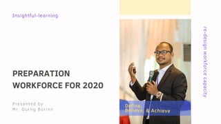 PREPARATION
WORKFORCE FOR 2020
Presented by
Mr. Ourng Borinn
re-designworkforcecapacity
Define,
Believe, & Achieve
Insightful-learning
 