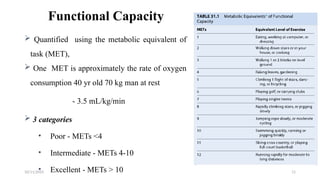 PREPARATIVE ASSESSMENT OF PATIENTS UNDERGOING THORACIC SURGERIES.pptx