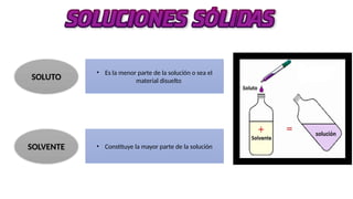 SOLUTO
SOLVENTE
• Es la menor parte de la solución o sea el
material disuelto
• Constituye la mayor parte de la solución
 