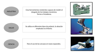 INDUSTRIA
CIENCIA
SALUD
Crea herramientas resistentes capaces de resistir el
desgaste de los trabajos mecánicos.
Tornos o fresadoras.
Para el uso de las carcazas en naves espaciales.
Se utiliza en diferentes tipos de prótesis, la aleación
empleada es el titanio.
 