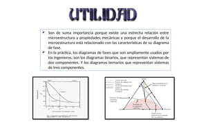  Son de suma importancia porque existe una estrecha relación entre
microestructura y propiedades mecánicas y porque el desarrollo de la
microestructura está relacionado con las características de su diagrama
de fase.
 En la práctica, los diagramas de fases que son ampliamente usados por
los ingenieros, son los diagramas binarios, que representan sistemas de
dos componentes. Y los diagramas ternarios que representan sistemas
de tres componentes.
 