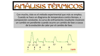 Con mucho, éste es el método experimental que más se emplea.
Cuando se hace un diagrama de temperatura contra tiempo, a
composición constante, la curva de enfriamiento resultante mostrará
un cambio en pendiente cuando ocurre un cambio de fase a causa
de la evolución de calor por el cambio de fase.
 