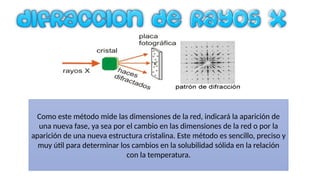 Como este método mide las dimensiones de la red, indicará la aparición de
una nueva fase, ya sea por el cambio en las dimensiones de la red o por la
aparición de una nueva estructura cristalina. Este método es sencillo, preciso y
muy útil para determinar los cambios en la solubilidad sólida en la relación
con la temperatura.
 