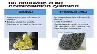 HOMOGÉNEAS
• Los componentes están uniformemente
dispersos.
• Consta de una sola fase o estado.
• Solo puede ser solución ácida o compuesta
HETEROGÉNEAS O MEZCLAS
• Los componentes no están uniformemente
dispersos.
• Consta de varias fases
• Compuesta por dos metales puros, o dos
soluciones sólidas, o dos compuestos, o un
metal puro y una solución sólida.
 