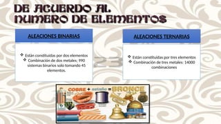 ALEACIONES BINARIAS
 Están constituidas por tres elementos
 Combinación de tres metales: 14000
combinaciones
 Están constituidas por dos elementos
 Combinación de dos metales; 990
sistemas binarios solo tomando 45
elementos.
ALEACIONES TERNARIAS
 