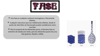  Una fase es cualquier sustancia homogénea y físicamente
distinta.
 Cualquier estructura que sea visiblemente distinta, desde el
punto de vista físico al microscopio puede considerarse como
una fase.
 Para la mayoría de los elementos puros, el término fase es
sinónimo de estado por tanto, para los elementos puros hay una
fase gaseosa, líquida y sólida.
 