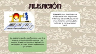 ALEACIONES Y DIAGRAMAS DE FASE | PPTX