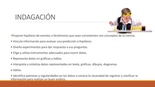 INDAGACIÓN
•Propone hipótesis de eventos o fenómenos que sean consistentes con conceptos de la ciencia.
• Vincula información para evaluar una predicción o hipótesis.
• Diseña experimentos para dar respuesta a sus preguntas.
• Elige y utiliza instrumentos adecuados para reunir datos.
• Representa datos en gráficas y tablas.
• Interpreta y sintetiza datos representados en texto, gráficas, dibujos, diagramas
o tablas.
• Identifica patrones y regularidades en los datos o conoce la necesidad de registrar y clasificar la
información para realizar un buen análisis.
 