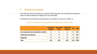 Preparatorio icfes modulo de física