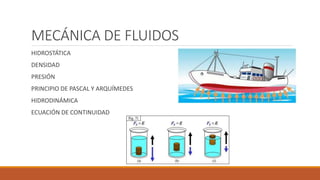 MECÁNICA DE FLUIDOS
HIDROSTÁTICA
DENSIDAD
PRESIÓN
PRINCIPIO DE PASCAL Y ARQUÍMEDES
HIDRODINÁMICA
ECUACIÓN DE CONTINUIDAD
 