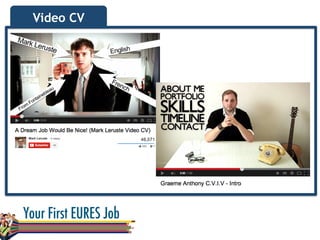 Video CV
 