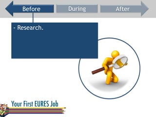 Before During After
- Research.
 