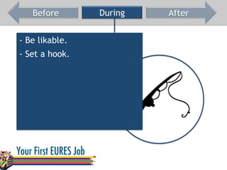 Before During After
- Be likable.
- Set a hook.
 