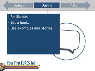 Before During After
- Be likable.
- Set a hook.
- Use examples and stories.
 