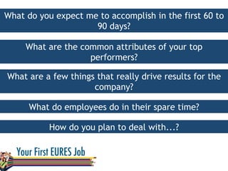 What do you expect me to accomplish in the first 60 to
90 days?
What are the common attributes of your top
performers?
What are a few things that really drive results for the
company?
What do employees do in their spare time?
How do you plan to deal with...?
 