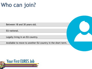 Who can join?
7	
  
Between 18 and 30 years old.
EU national.
Legally living in an EU country.
Available to move to another EU country in the short term.
 